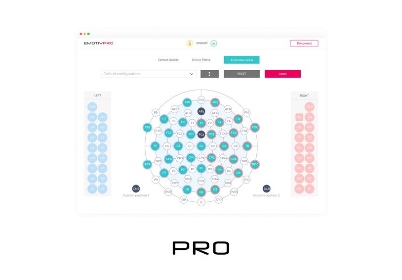 EMOTIV EEG Cloud - Mobile And Secure EEG Cloud Database - EMOTIV